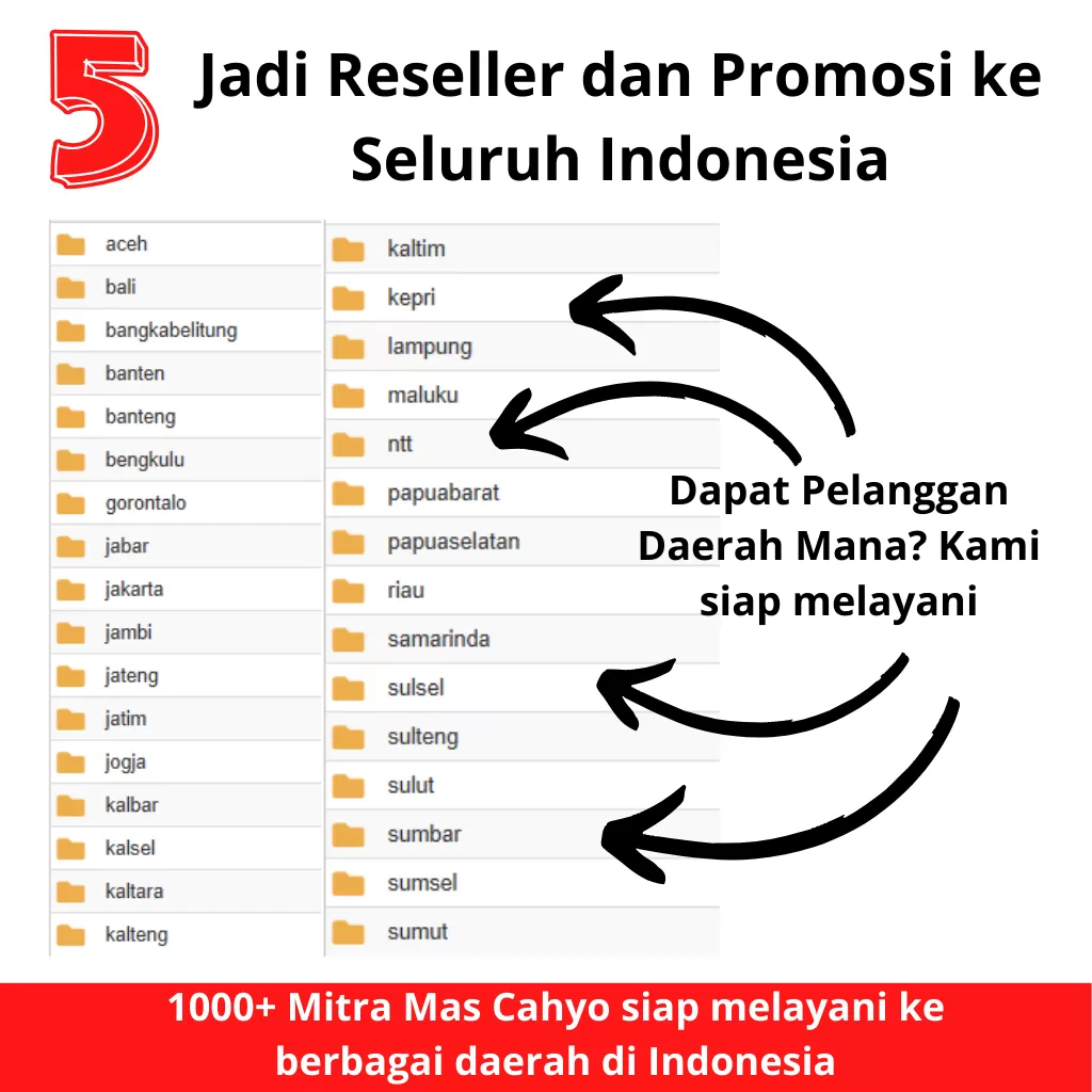 Gambar 3