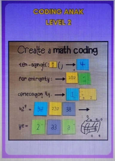 Coding Level - 2