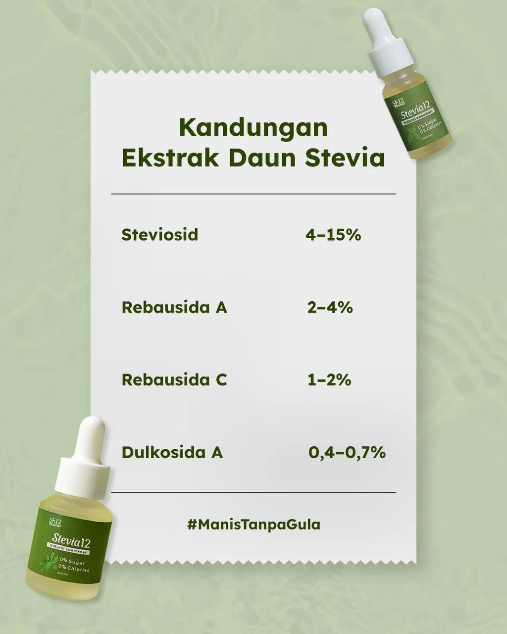 Stevia12 Natural Sweetener