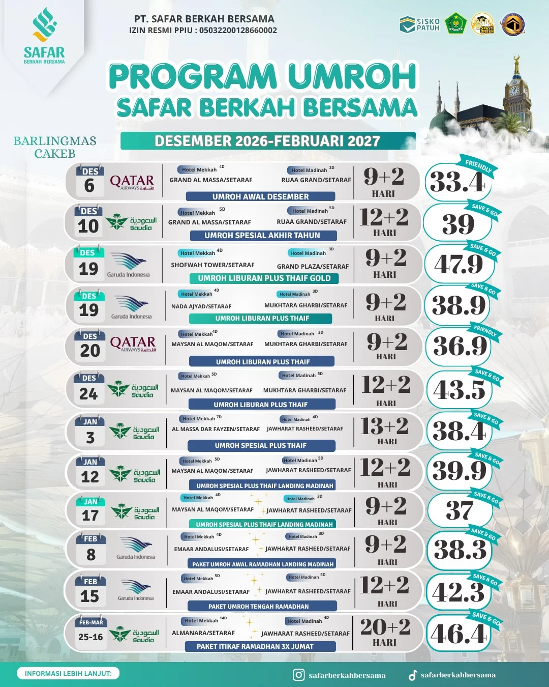 UMROH SAFARI BERKAH BERSAMA ( SBB )