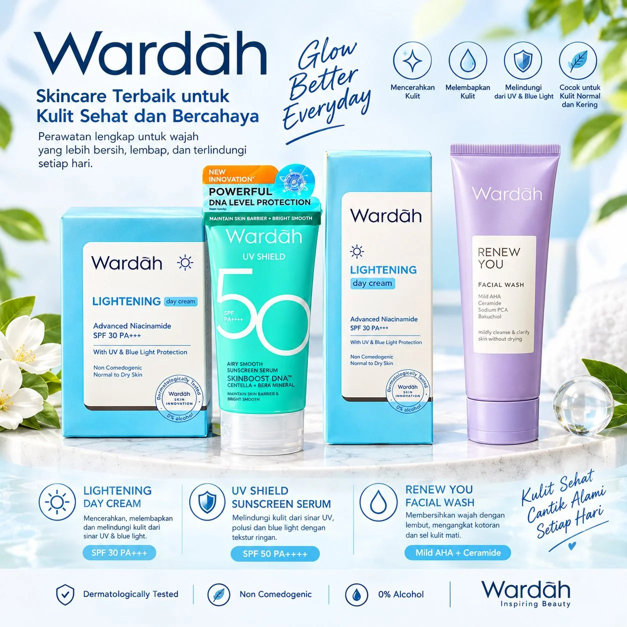 Produk Wardah (Cream&FF)